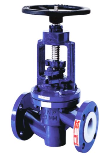 PTFE & PFA Lined Globe Valves